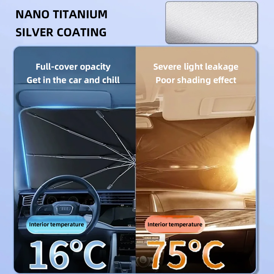 Car Sunshade Umbrella Foldable - огляд і ціна Car Sunshade Windshield Umbrella Foldable